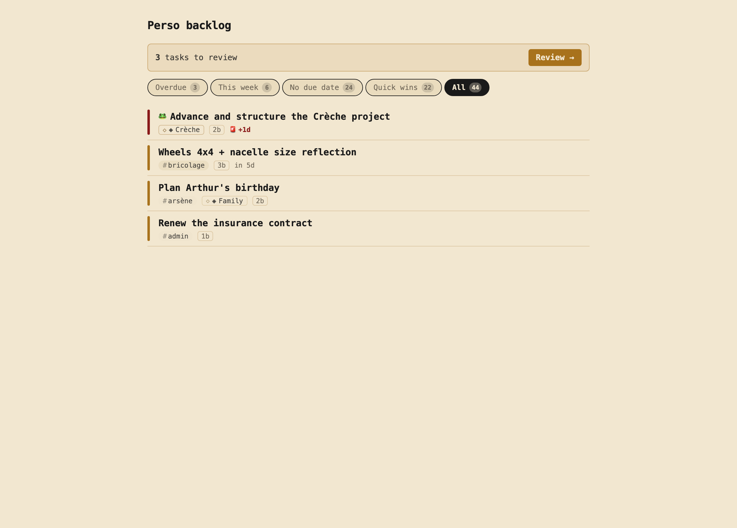 Backlog screen